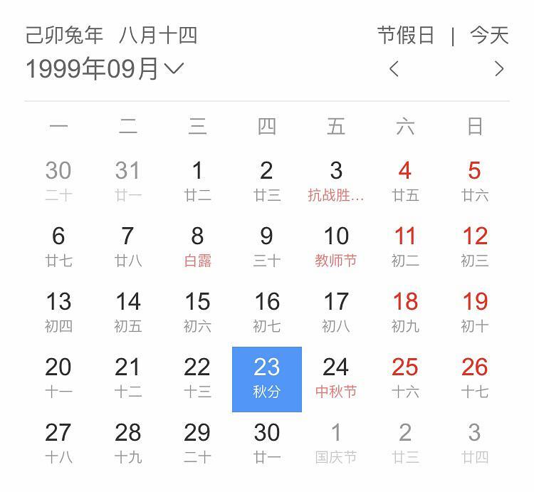 0月22日阳历生日是多少，新历10月22号农历生日是多少"