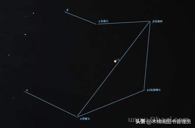 天秤座星云图片，十二星座图片大全12张