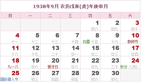 1938年农历阳历表查询：公历1938年1月24日转为阴历