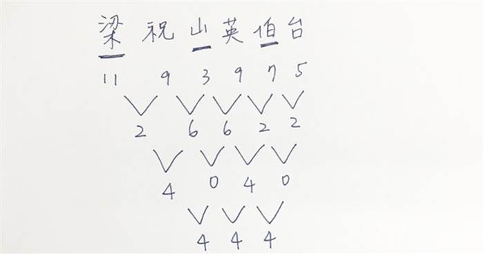 3、两个人名字笔画测关系怎么测:有一种测试，是说两个人的名字笔画相加的结果