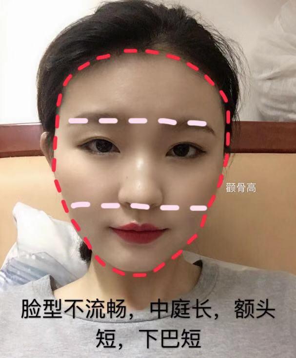 在线扫一扫测脸型配发型，测脸型配发型app