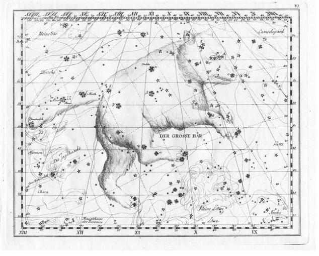 双鱼座星星连线图，水瓶座星星形状特征