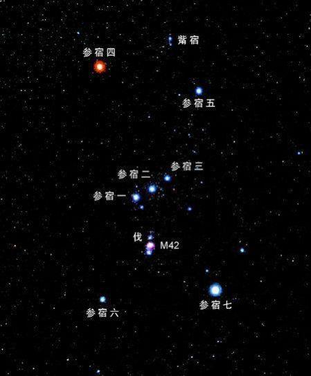 十二星座星象连线图片，十二星座星系图连线图