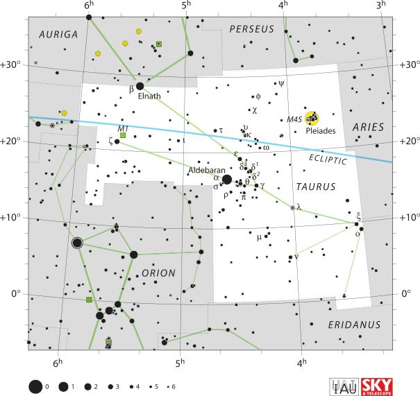 金牛座星空图片，12星座星象图简化图
