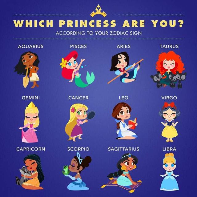 测一测你是什么星座公主，12星座公主
