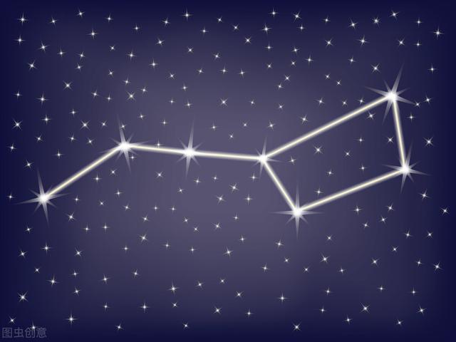 北斗七星狮子座是天体系统吗，天空星座分布图