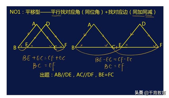初一几何常见三角形八字角试题