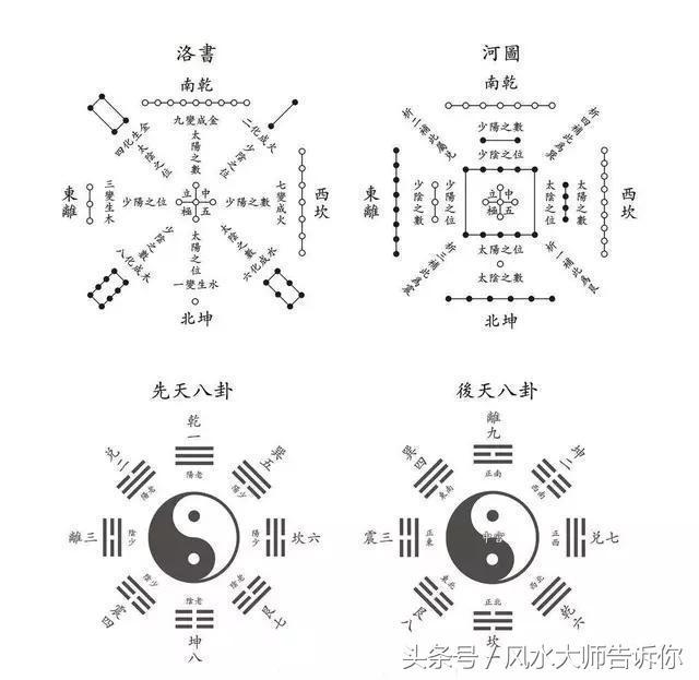 八字算命网络中国汉程网