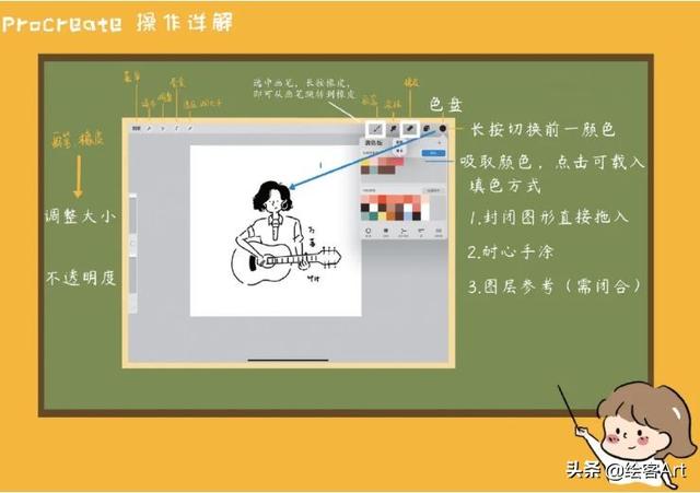 八字刘海的简笔画是什么